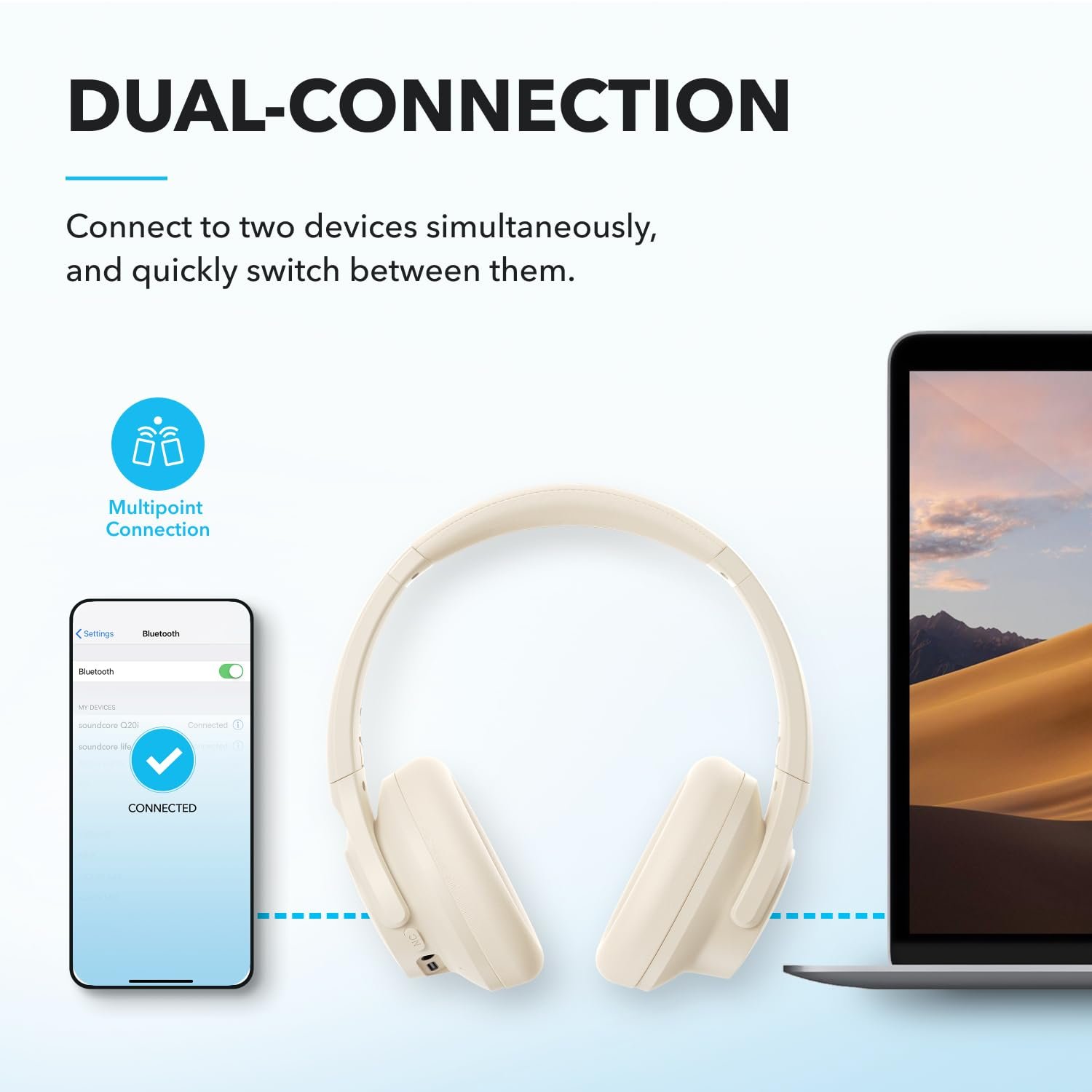 soundcore Q20i by Anker, Over Ear Headphones Bluetooth Wireless Hybrid Active Noise Cancelling Headphones, 40H Long ANC Playtime, Hi-Res Audio, Big Bass, Customizze via an App(White) - Image 7