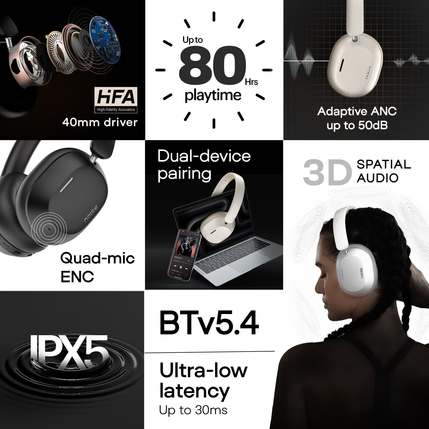 Noise Airwave Max 5 Wireless Over-Ear Headphones with Adaptive Hybrid ANC (up to 50dB), HFA Tech, 80H Playtime, Dual Pairing(Calm Beige) - Image 2