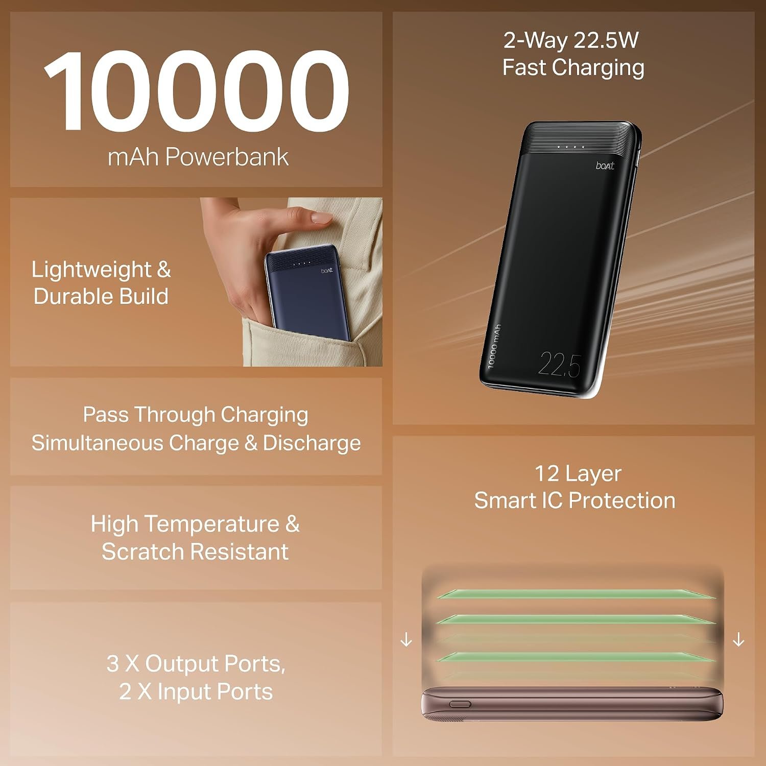 boAt EnergyShroom PB300 Neo 10000mAh Power Bank with 22.5W Fast Charging, 3X Output Ports, Supports Android, iPhone, Tablets, Earbuds (Mocha Brown) - Image 2